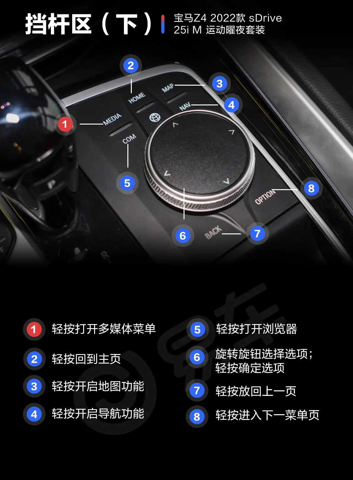 宝马Z4sDrive 25i M运动曜夜套装