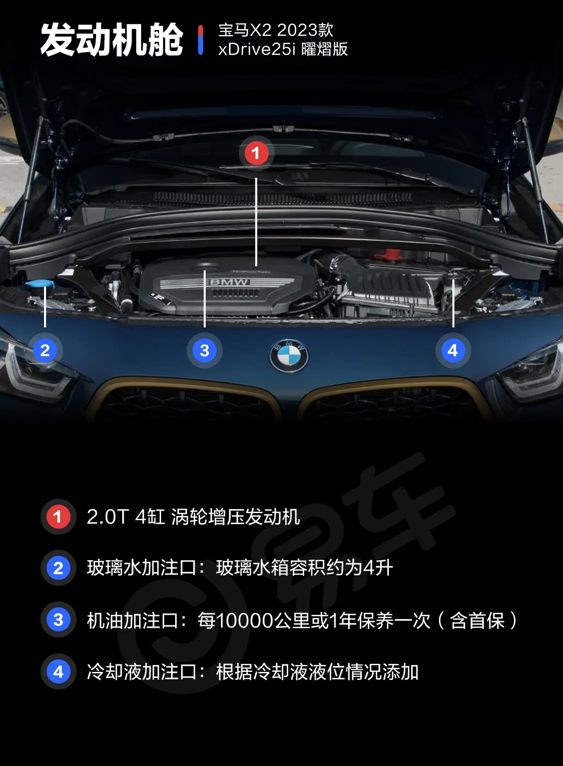 宝马X2xDrive25i 曜熠版