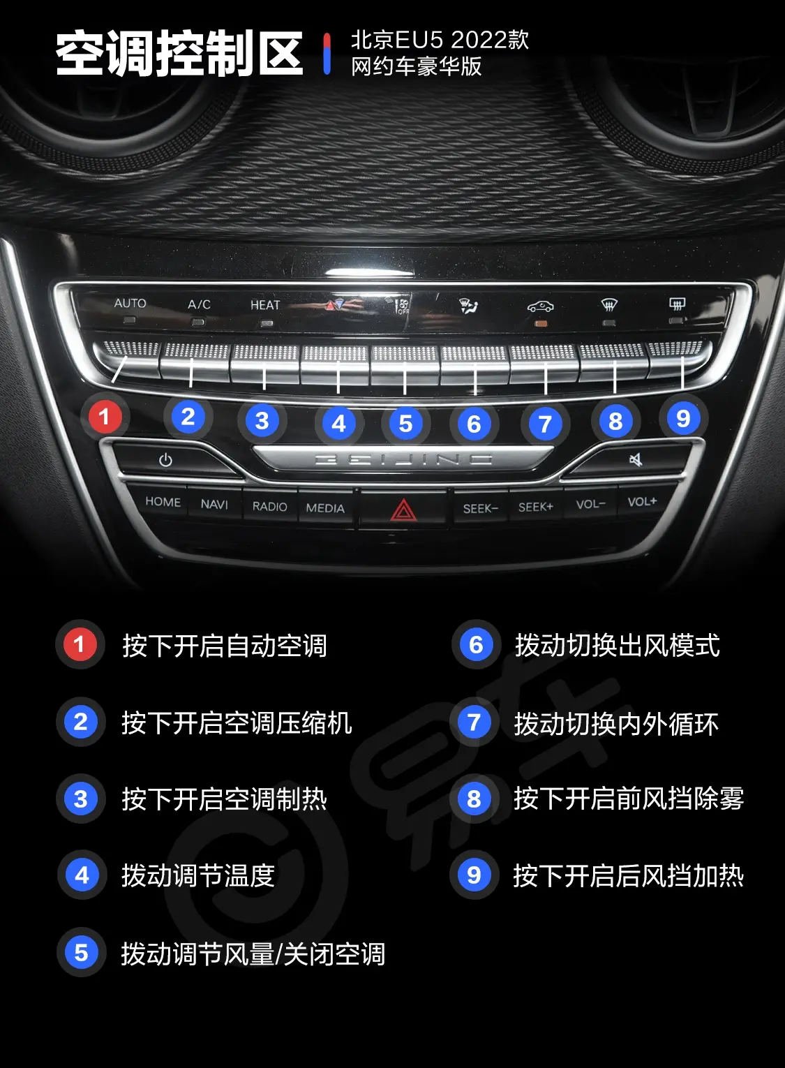 北京EU5网约车豪华版