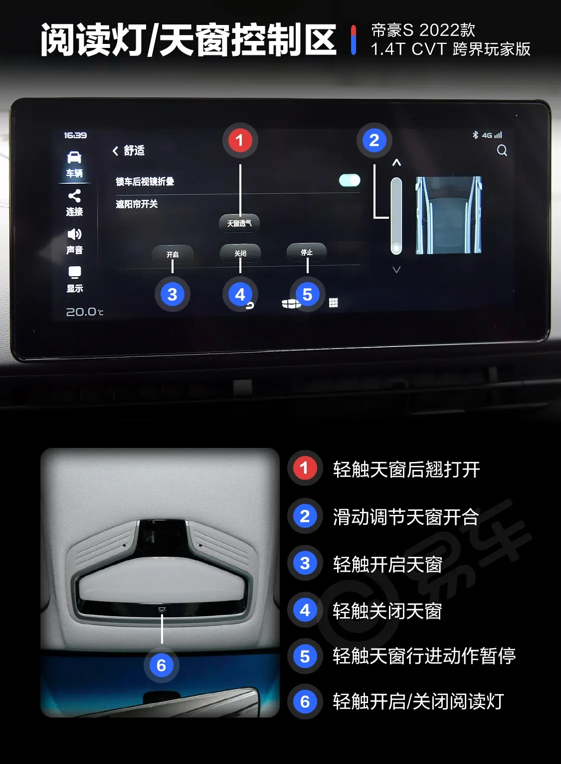 帝豪S1.4T CVT 跨界玩家版