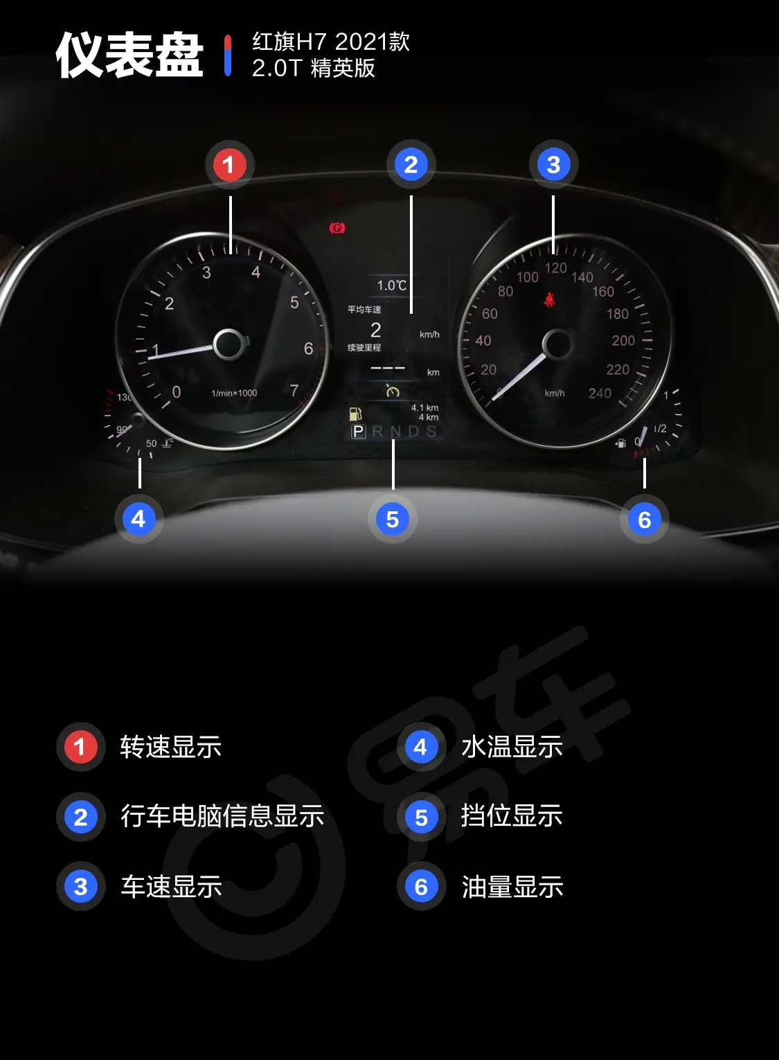 红旗H72.0T 精英版