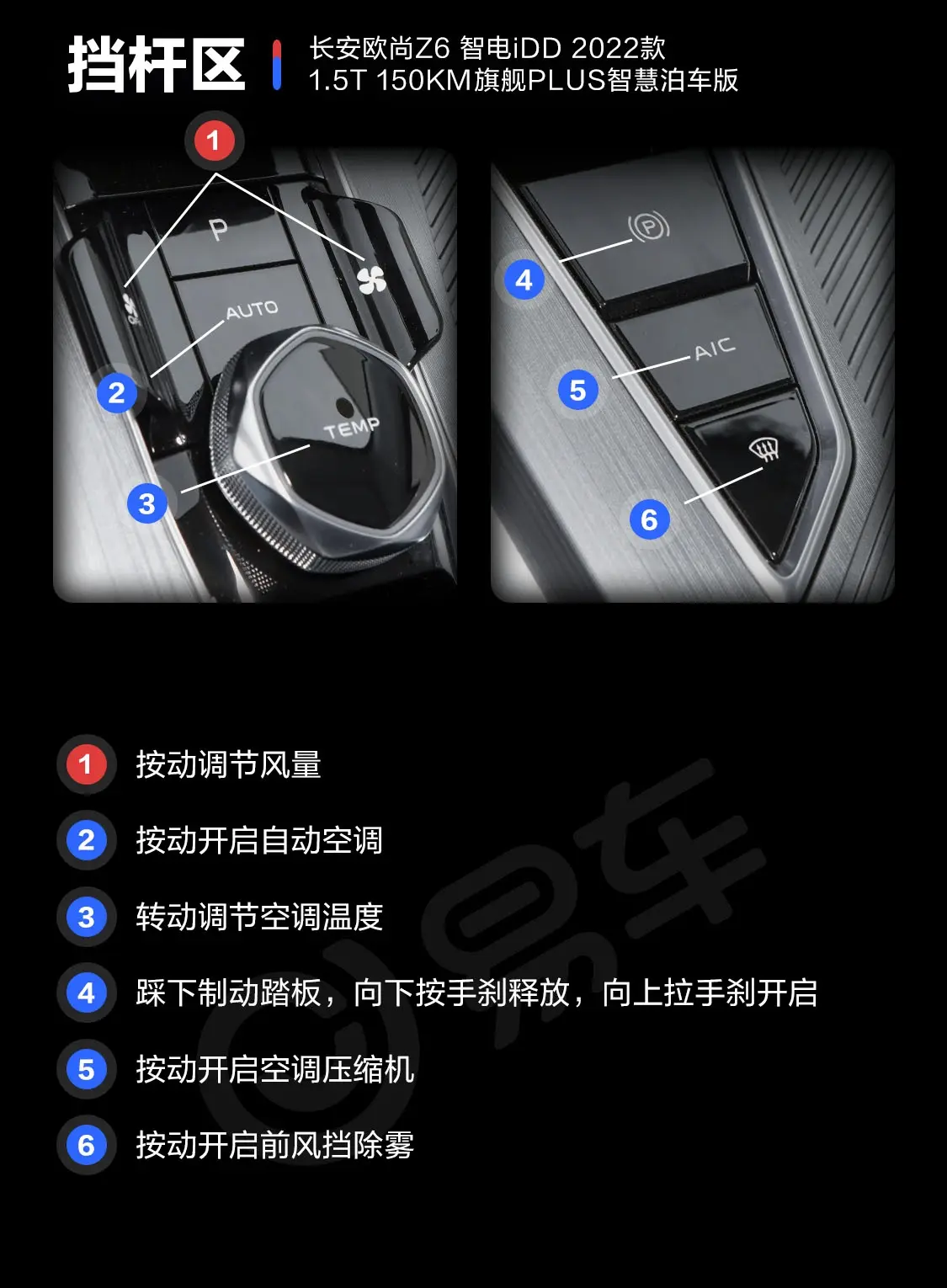 长安欧尚Z6新能源1.5T 150km 旗舰PLUS智慧泊车版