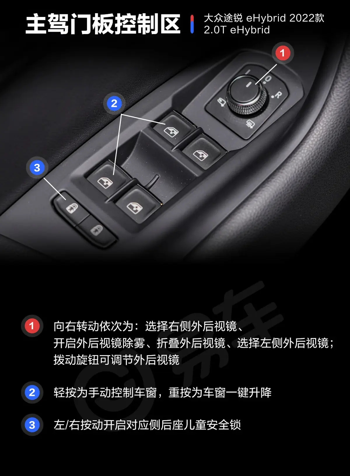 途锐 eHybrid2.0T eHybrid