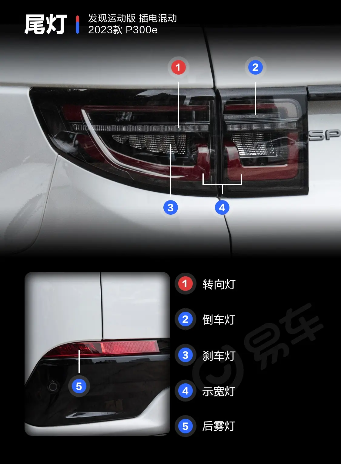 发现运动版 插电混动