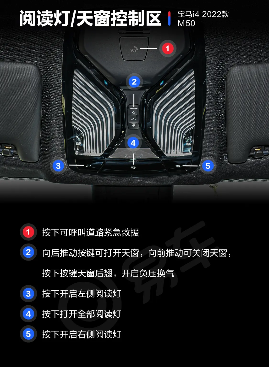 宝马i4