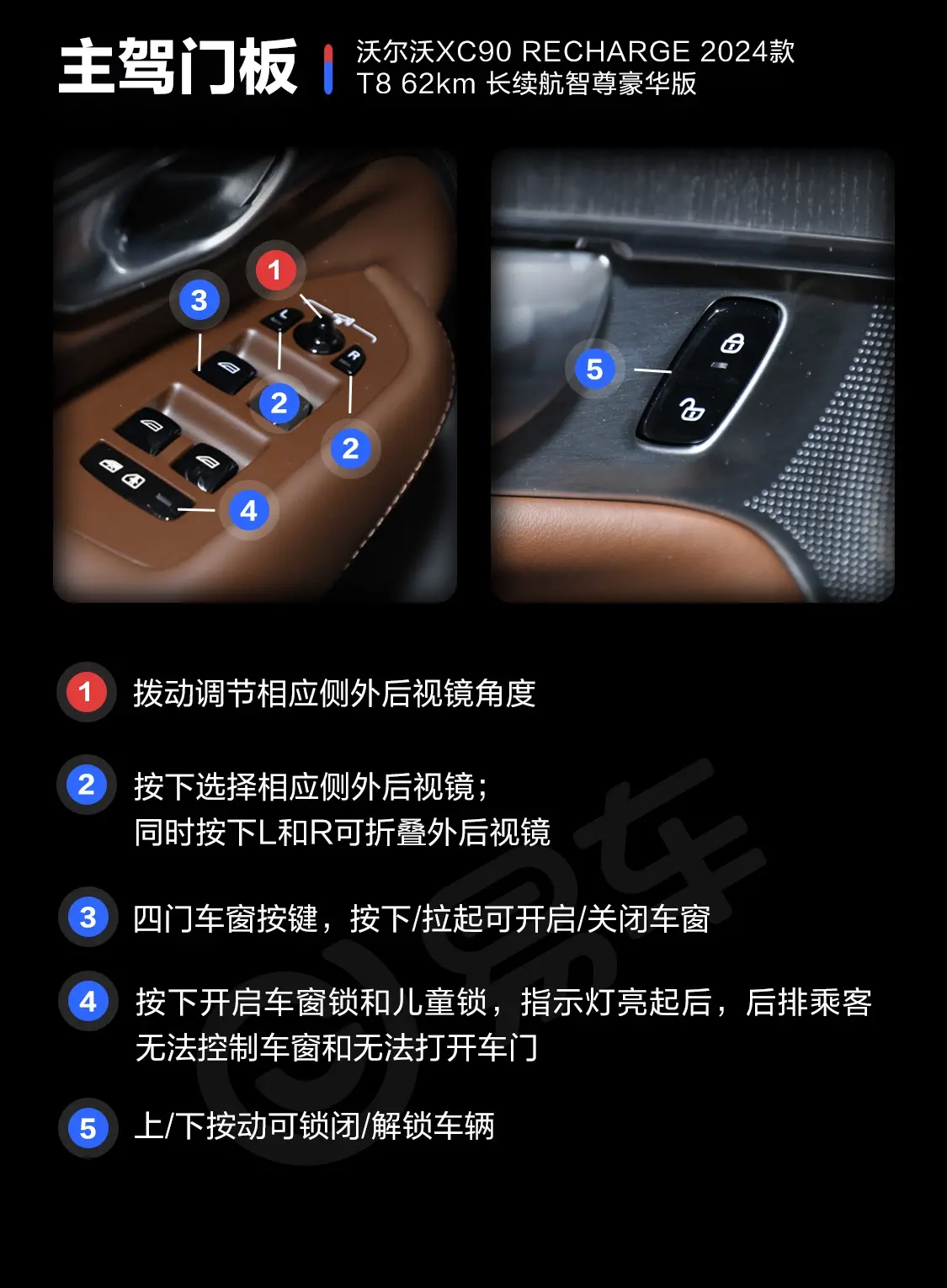 沃尔沃XC90新能源