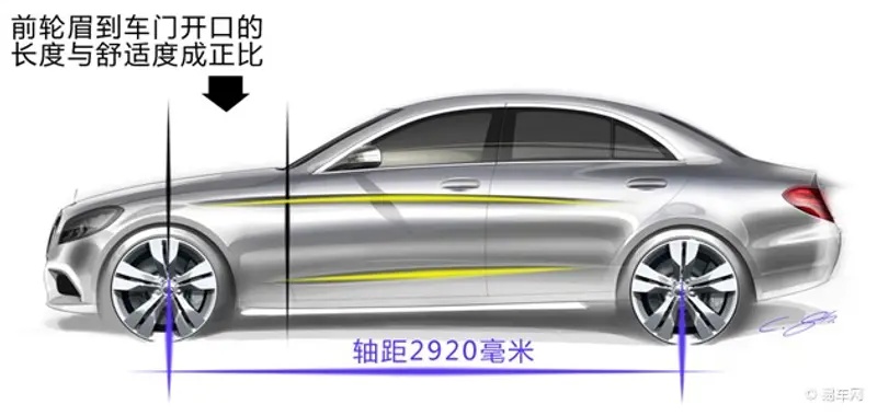 星空体育注册解读奔驰新C级设计哲学 重塑新豪华主义(图7)