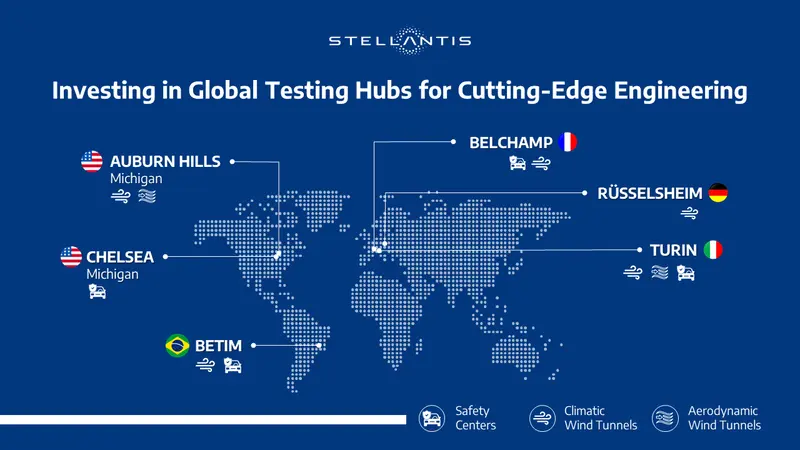 为测试中心投资3300万欧元 Stellantis加速2030战略转型
