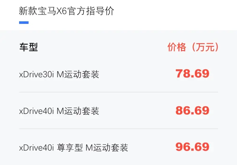 售78.69-96.69万元 新款宝马X6上市