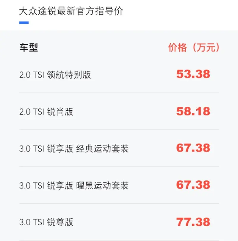 大众途锐价格调整 现售53.38-77.38万元
