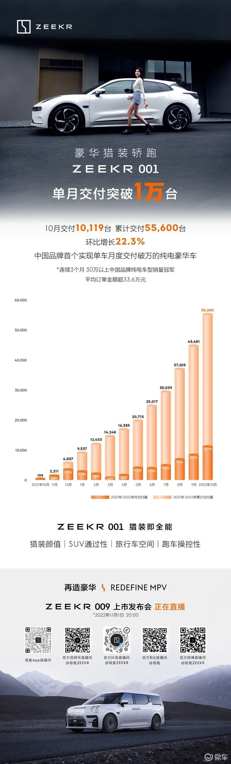 https://r.sinaimg.cn/large/article/2f80ad765134e8d5040e4118cbe0a9f3