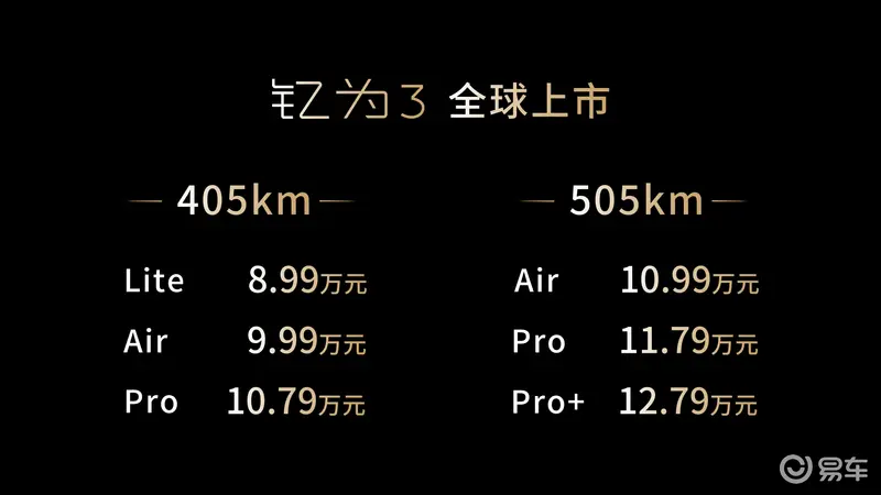 搭载蜂窝电池、热泵空调 钇为3上市售价8.99万元起