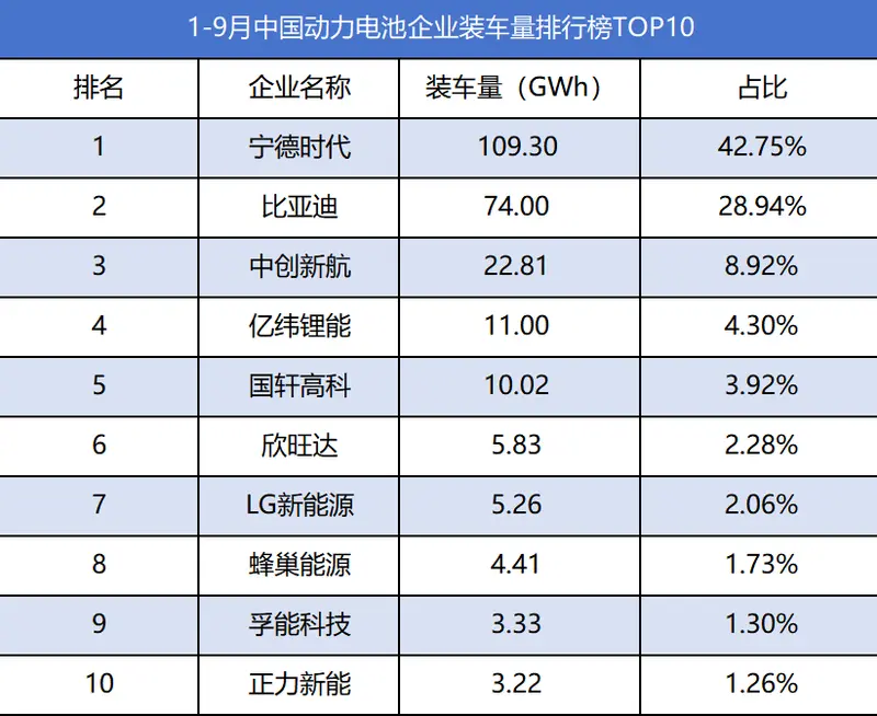 屏幕截图 2023-10-26 110806