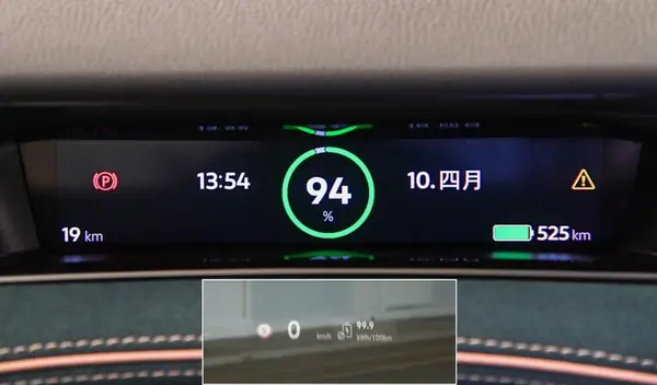 仪表盘