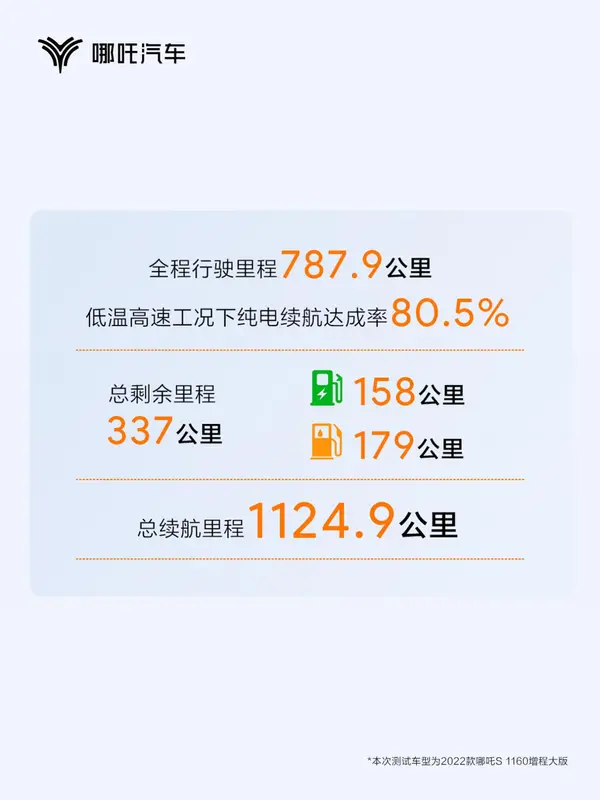 S实测-传感器-小红书-2