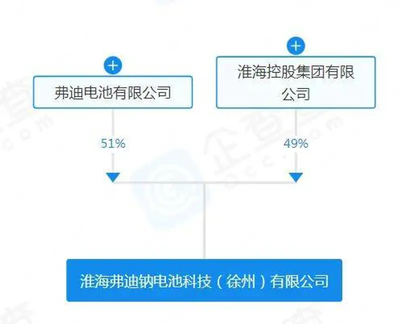 比亚迪速锐比亚迪f3_比亚迪_比亚迪e6怎么样比亚迪