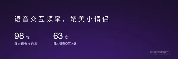 图形用户界面, 应用程序

中度可信度描述已自动生成