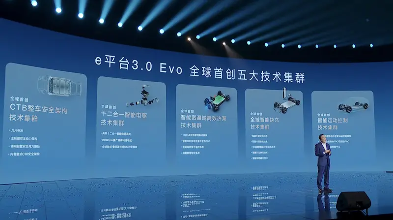 Byd Edrive 【12合1】BYD e平台3.0 Evo解析(一)_易车