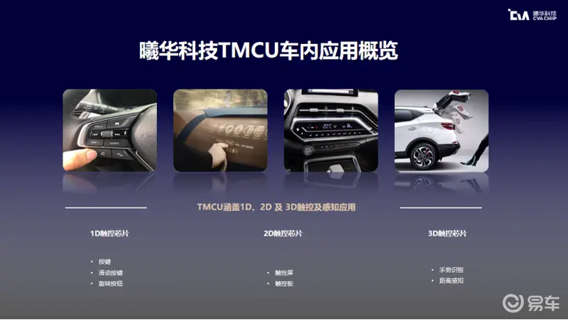 曦华科技：TMCU，自动驾驶赛道的“最佳辅助”