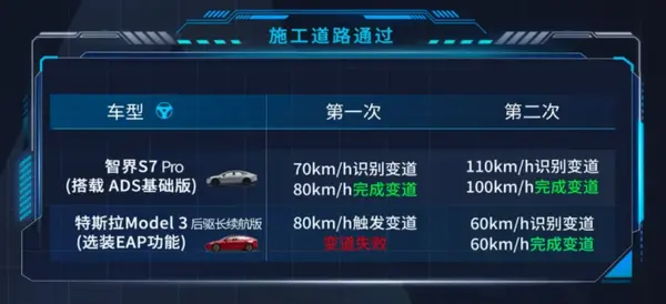 电脑萤幕画面

低可信度描述已自动生成