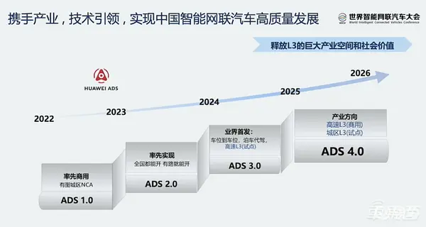 余承东雷军碰头放大招！华为明年推L3自动驾驶，小米两年狂砸540亿造车