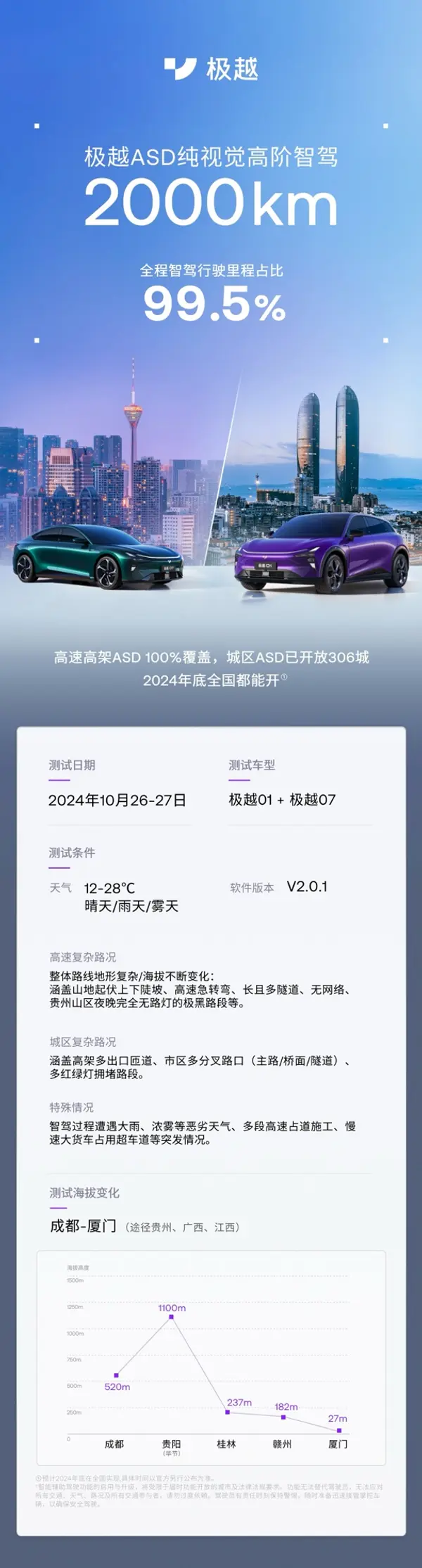 图形用户界面

描述已自动生成