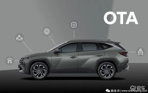 在中国卖了100万辆的SUV，也卷起来了