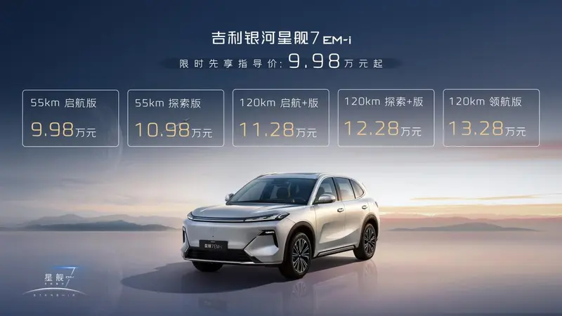 价格