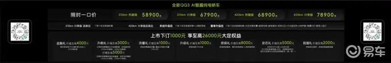 589万元起全新QQ3上市发布会在成都举行(图1)