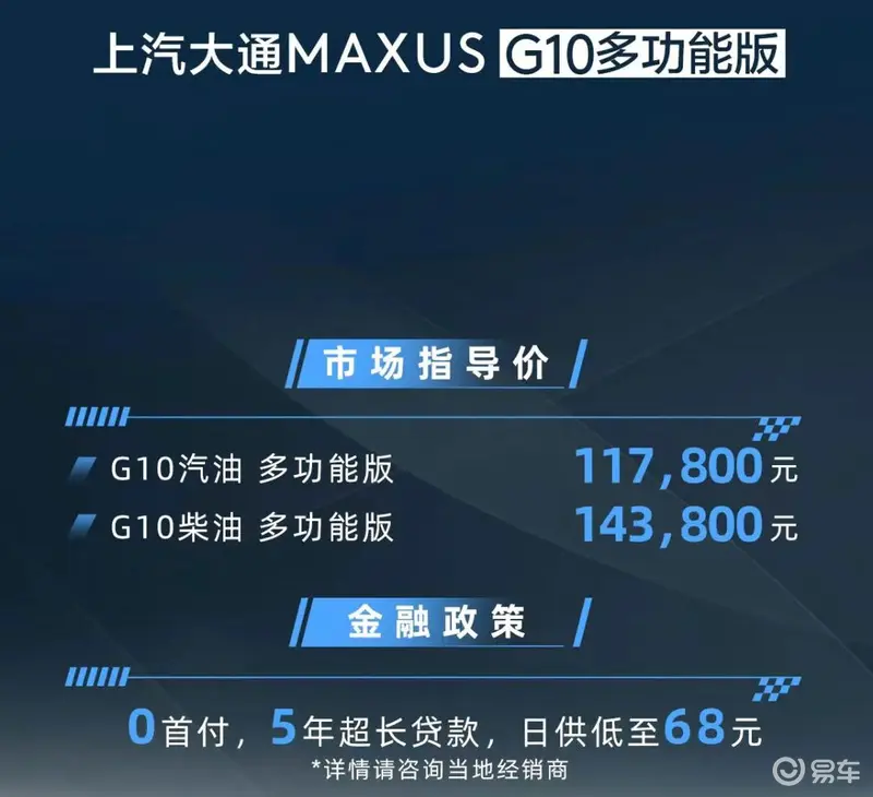 购车优惠政策方面,可以享受0首付,日供低至68元的5年超长贷款金融政策。外观设计方面,上汽大通g10