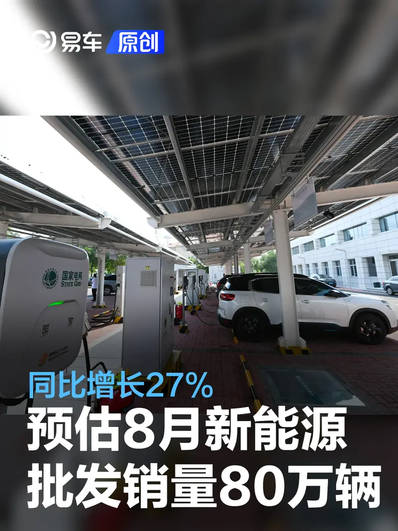 乘联会：预估8月新能源乘用车批发销量80万辆 同比增长27%