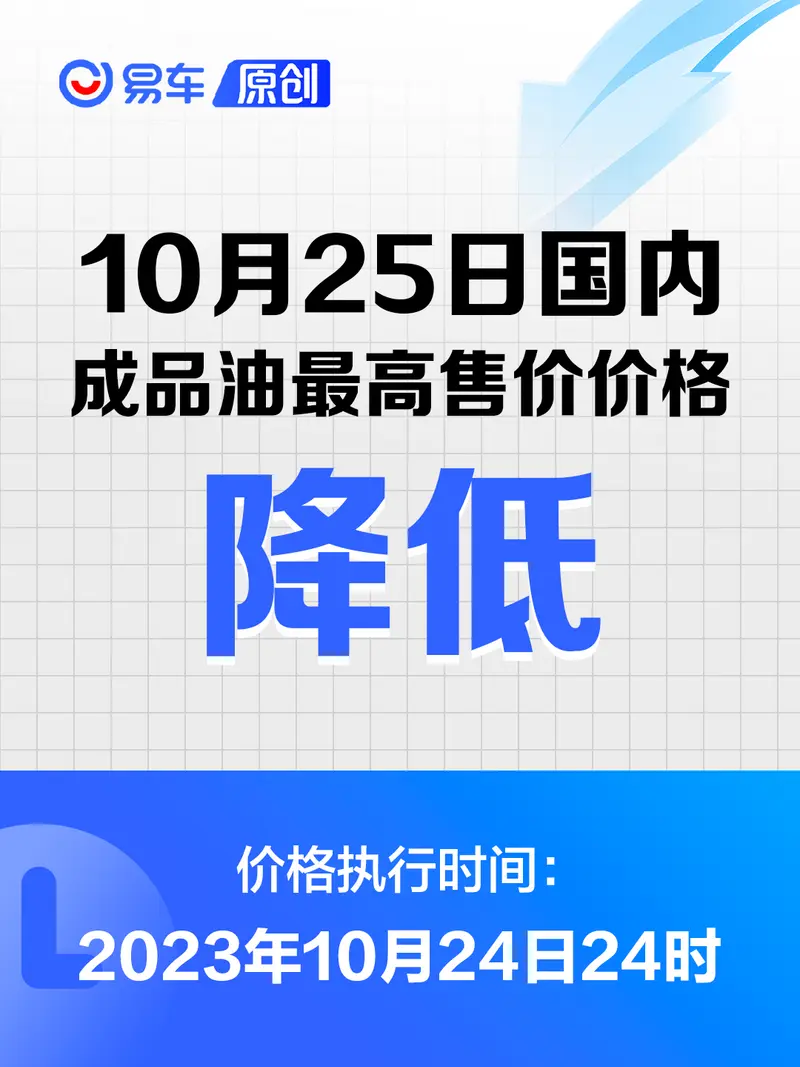 国内油价将于10月24日24时起调整 加满一箱油少花2.5元左右
