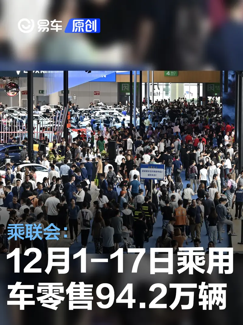 乘联会：12月1-17日乘用车市场零售94.2万辆 同比增长4%