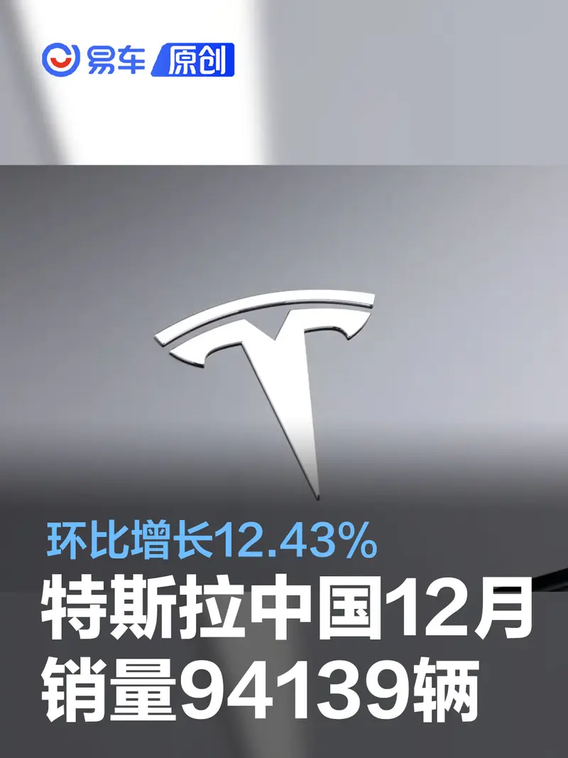 乘联会：特斯拉中国12月批发销量94139辆 环比增长12.43%